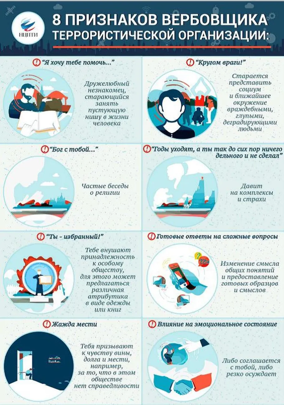 Признаки вербовщика террористической организации