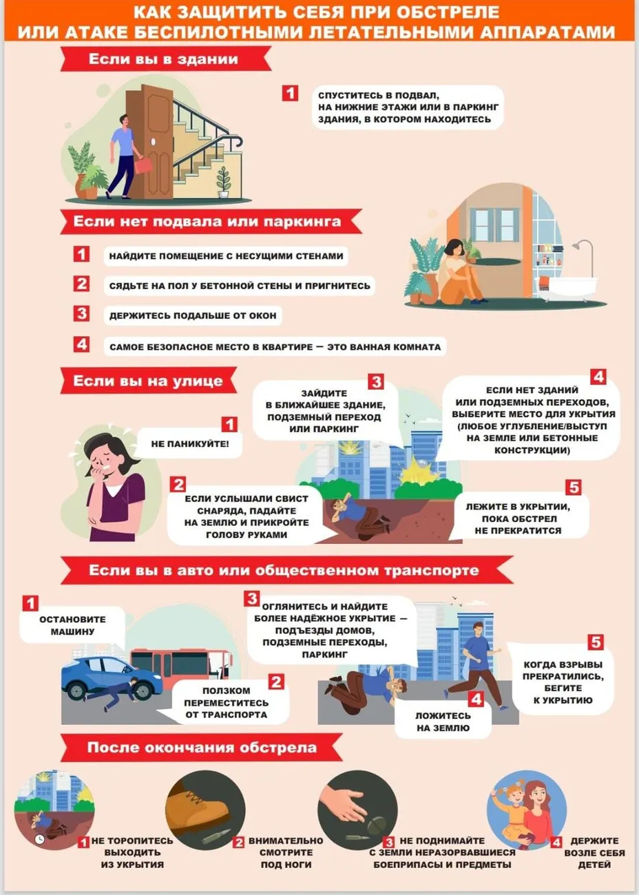 Как защитить себя при обстреле и атаки БПЛА